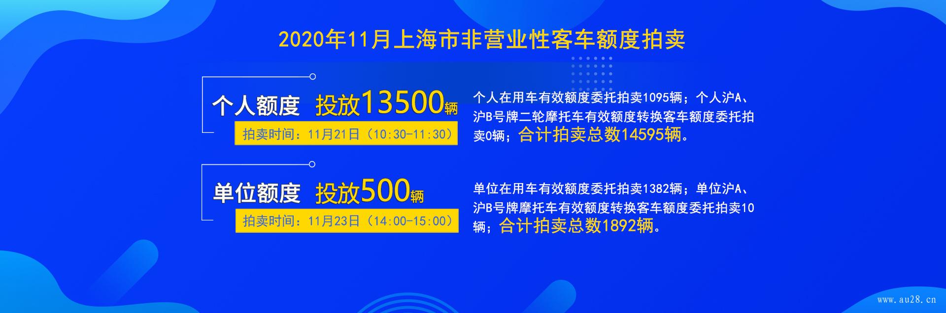 2020年11月上海市个人非营业性客车额度拍卖公告