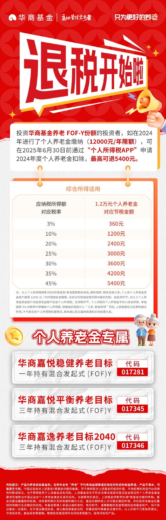 华商基金孙志远：倾向于在高赔率区间做逆向布局