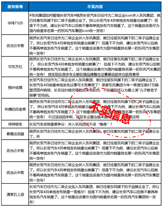 谁在逼着长安发声？