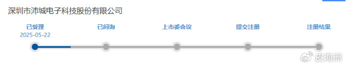 沛城科技IPO：募资6200万元补流 似有“圈钱”嫌疑