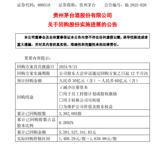 茅台再出手！已回购超52亿元！