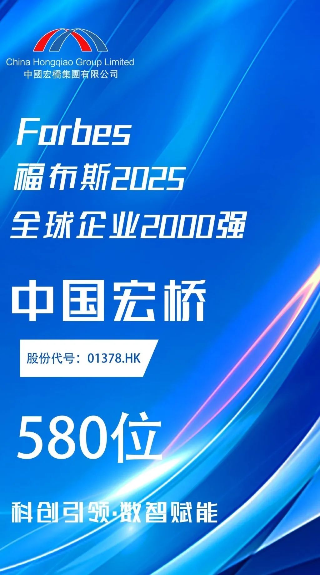 中国宏桥荣登福布斯“全球企业2000强”榜单，位列第580位