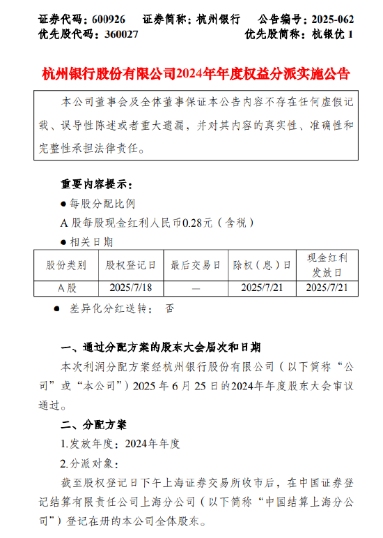 杭州银行：2024年度每股派0.28元（含税） 7月21日除权除息