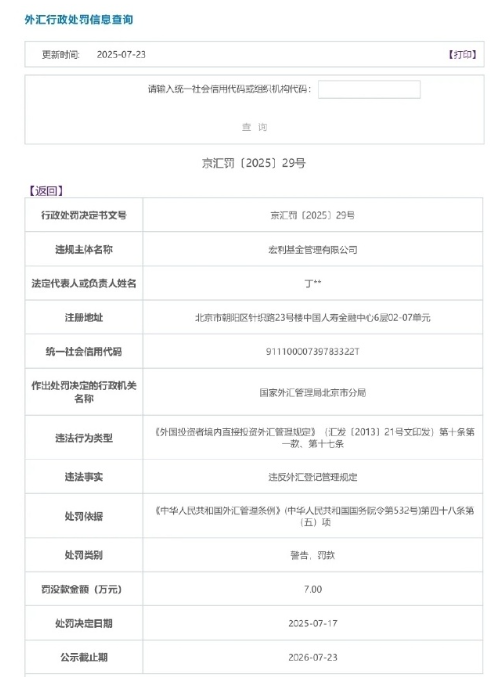警告！宏利基金因违反外汇登记管理规定被罚款7万元