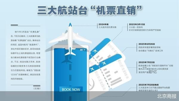 三大航集体站台航旅纵横