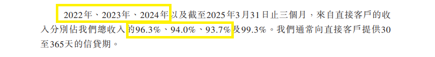星环科技-U科创板上市3年亏损加剧却要港股IPO 核心财务数据“打架” 销售费用率高达55%营收仍下滑