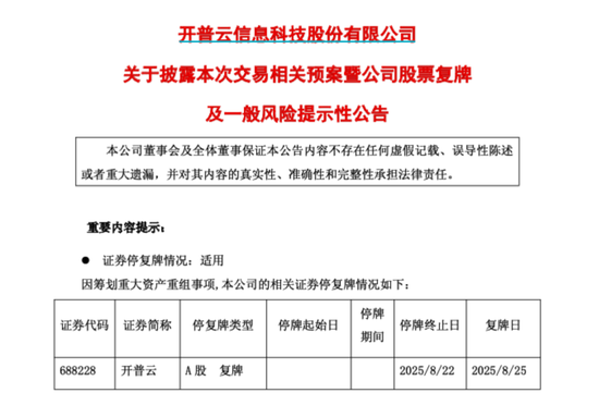 688228，重大资产重组，周一复牌！