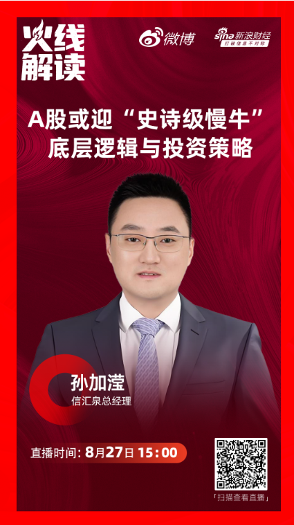 信汇泉孙加滢：警惕热点炒作陷阱！投资是“等出来的”而非“抓出来的”
