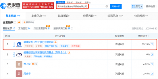 CPO概念全面爆发上演涨停潮：挖掘补涨股