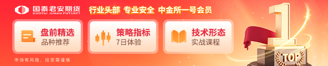 国泰君安期货：股指重拾升势！