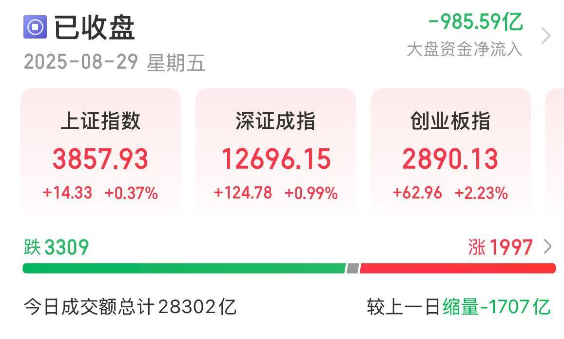 寒武纪一度跌超10%！发生了什么？