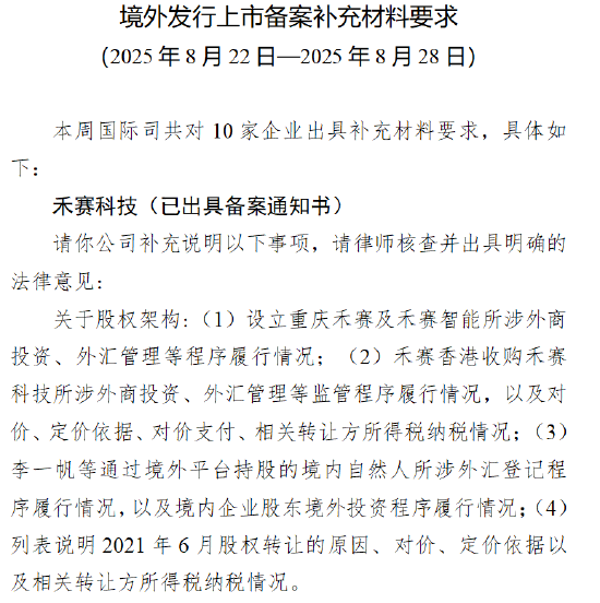 禾赛科技收到证监会境外上市备案反馈意见 需说明股权架构相关程序及转让情况等问题