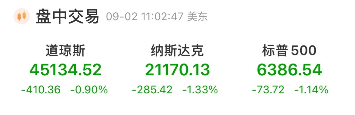 深夜！美股集体下跌，现货黄金大涨，再创历史新高